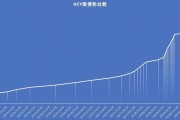 wb排名粉丝自助购买的简单介绍