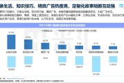 短视频营销的应用(短视频营销的应用有哪些)