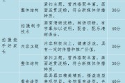 包含福利社短视频的词条