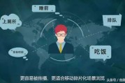有关营销的视频(市场营销 人员推销的视频)