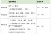 短视频存储(短视频存储服务器多少钱)