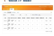 新浪微博粉丝自助下单(新浪微博粉丝自助下单平台)