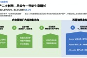 视频营销的优势和劣势(视频营销的优势和劣势有哪些)