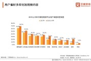 教育短视频营销(教育短视频营销案例)