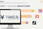 电商宣传视频(电商宣传视频的标题)