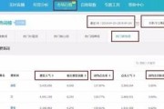 淘宝标题优化技巧(淘宝宝贝标题优化技巧)