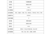 短视频剧本多少钱(短视频剧本多少钱一集)