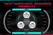 什么是短视频营销(什么是短视频营销案例)
