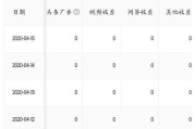 刷一个黄v多少钱(黄v认证要多少钱一个)