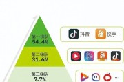 短视频销售(短视频销售话术)