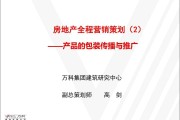 房地产在线网络推广(房地产推广线上平台app)