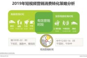 短视频趋势(抖音短视频趋势)