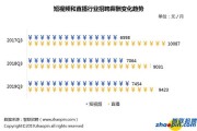 短视频机构有哪些(短视频机构有哪些岗位)