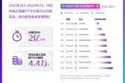抖音粉丝哪里有卖2022的简单介绍