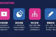 小视频推广(小视频推广赚钱)