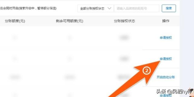 淘宝店铺商品订单怎样自动同步淘管家下单？