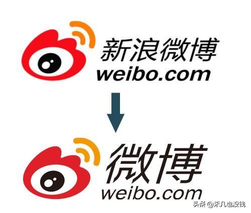 怎么免费获得微博会员？
