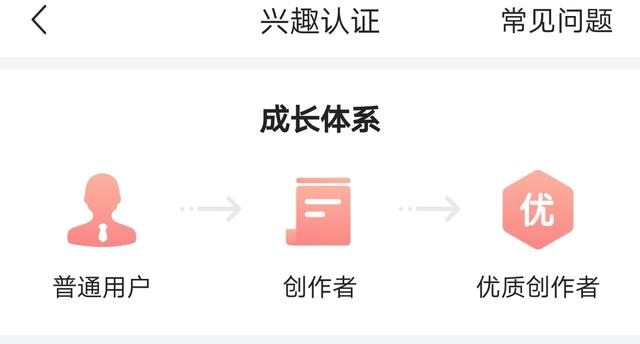 上个黄V为什么就那么难，怎么办？