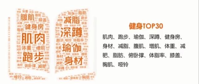 上个黄V为什么就那么难，怎么办？