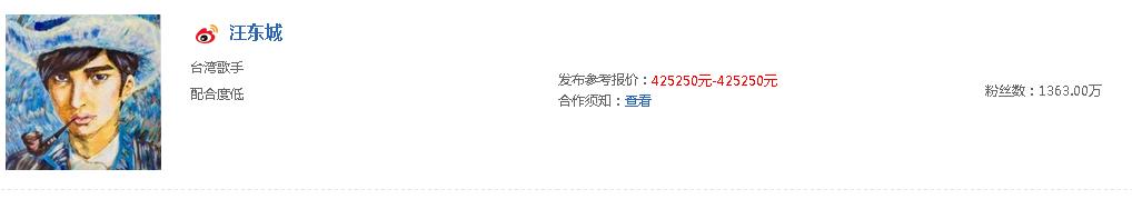 明星一条微博广告报价大概是多少？