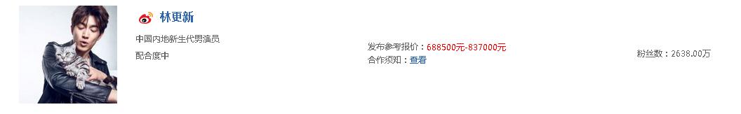 明星一条微博广告报价大概是多少？