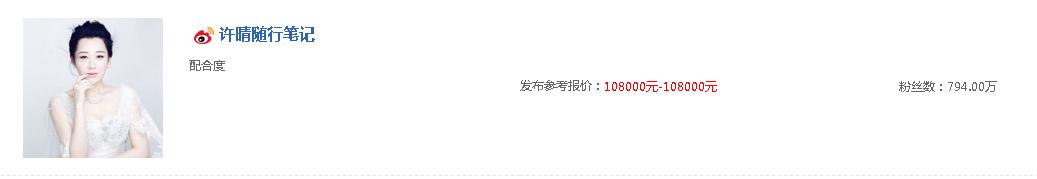 明星一条微博广告报价大概是多少？