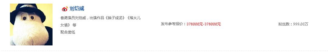 明星一条微博广告报价大概是多少？
