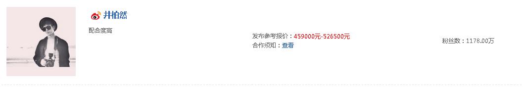 明星一条微博广告报价大概是多少？