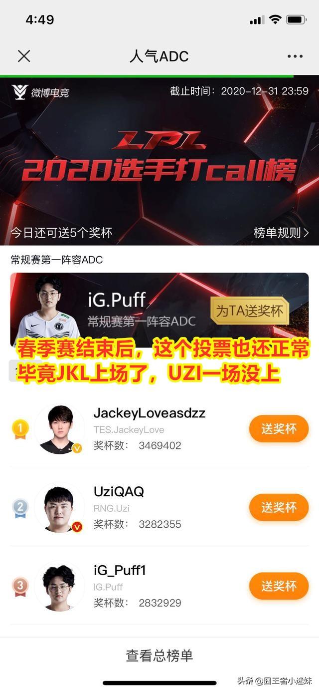 JKL成为LPL“二代神”，力压UZI登顶打Call榜，粉丝：王思聪也无法阻挡，你怎么看？