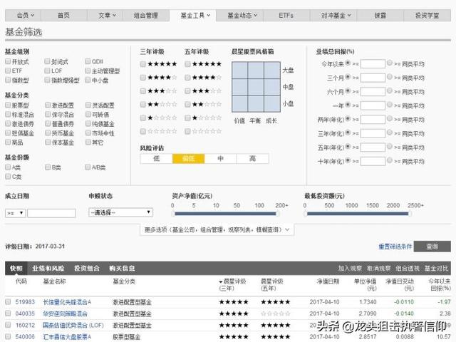 购买基金是个什么流程？