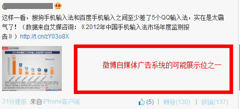 自媒体广告系统，新浪微博的自我救赎？
