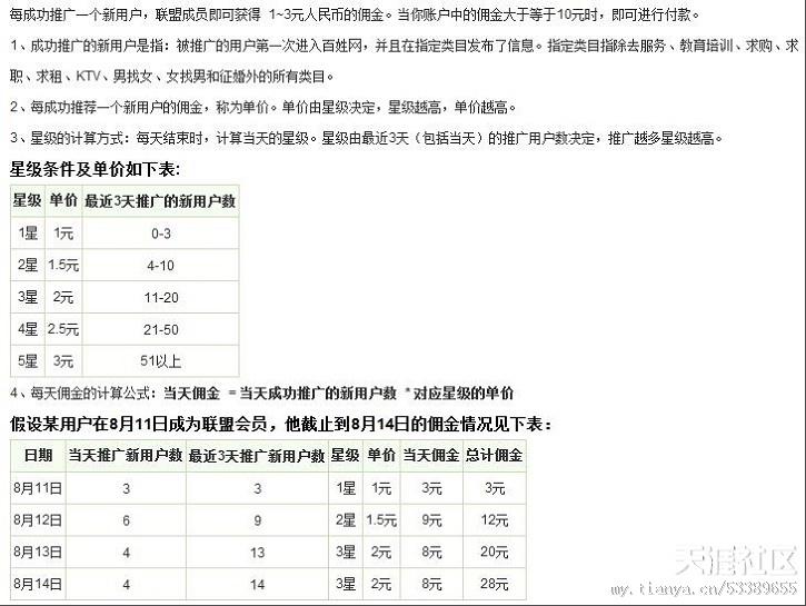 解密：为什么那么多人在推广百姓网？