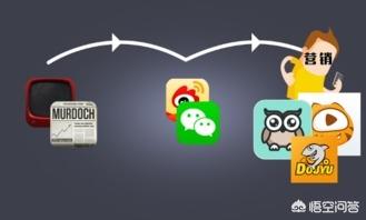 网络推广有什么用？用什么APP做网络推广效果好？