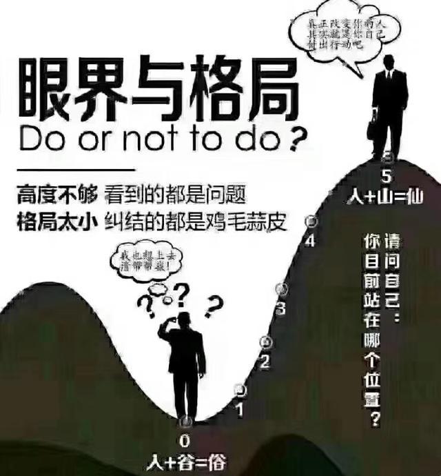 头条中黄V与金V分别代表什么？