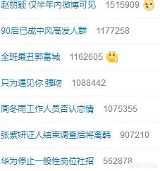 为什么赵丽颖一直不删除那条为她招黑不断的劈叉疑似辟谣的微博？