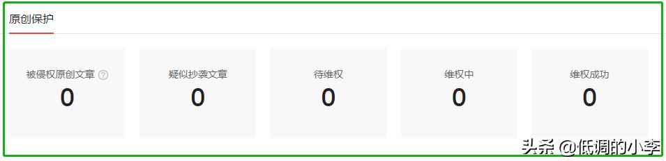 头条的黄V和原创到底和收益有多大的关系？