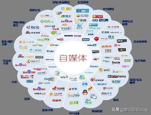 如果黄V过不了，影响兴趣认证吗？