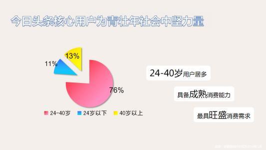 为什么现在很少人用微博了？