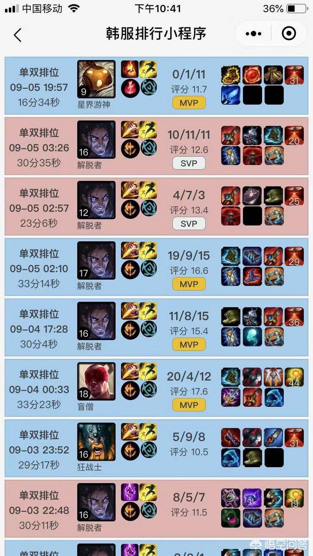 Theshy微博发冠军五人欢乐动图,这是不是意味着冒泡赛会上ning呢?