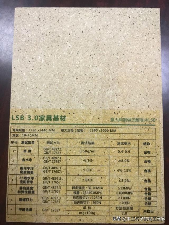 想定制LSB材质的衣柜，这种材质质量怎么样？