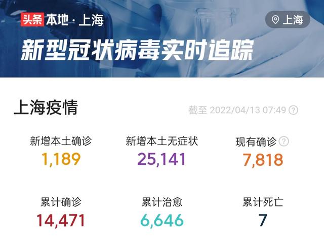 上海什么时候能复课？
