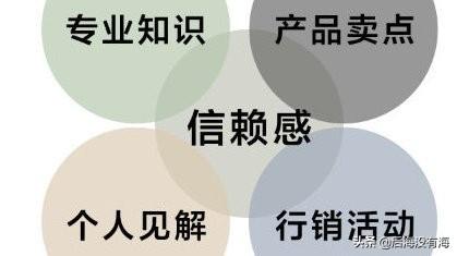 直播电商，网红带货，还能支撑多久？