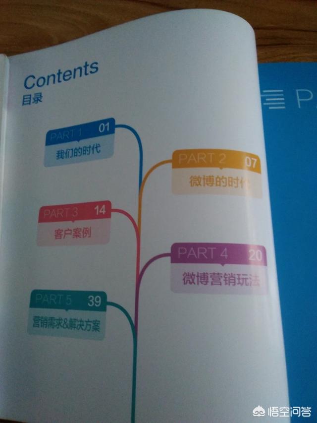 如何成为微博超话的主持人？