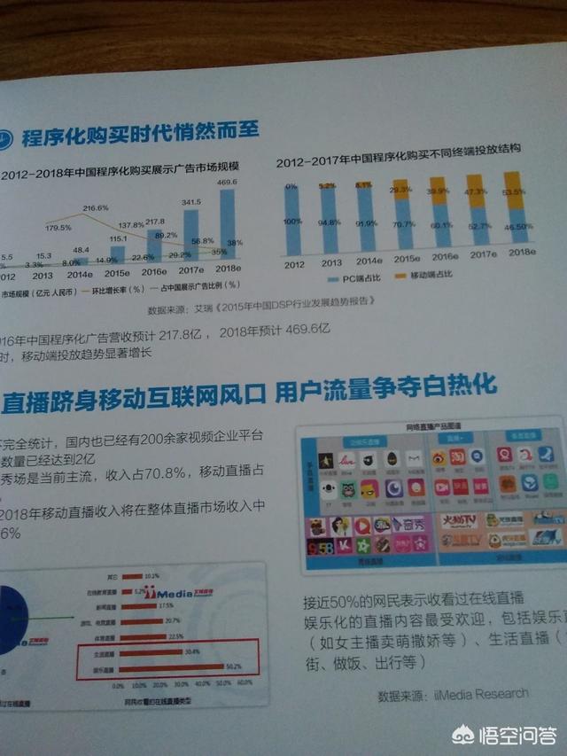 如何成为微博超话的主持人？