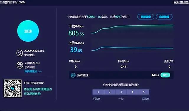 电信1000兆宽带下载800兆正常吗？