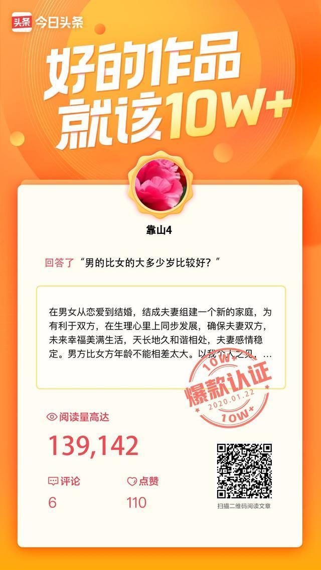 请问申请加V后，为什么阅读人数大幅度下降了？