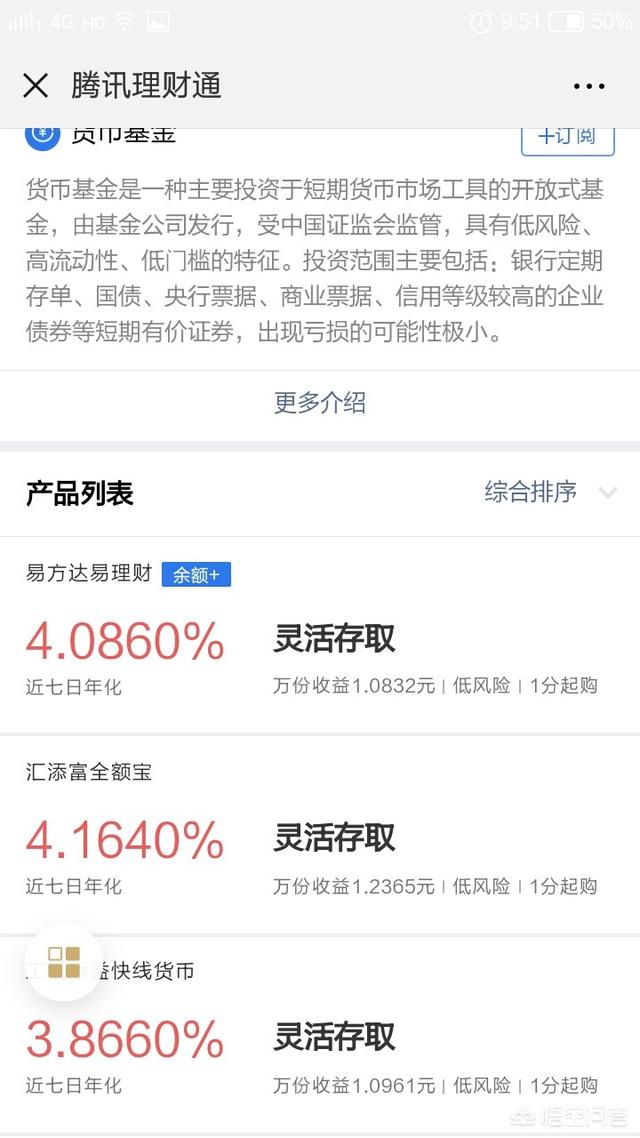闲钱是该存入余额宝，还是买基金？有什么好建议？