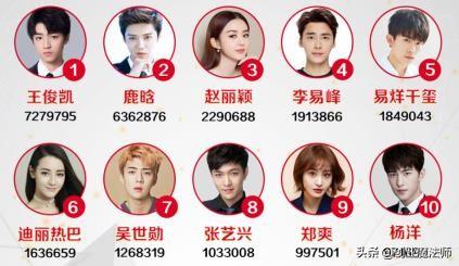 微信的视频号会火吗，为什么？