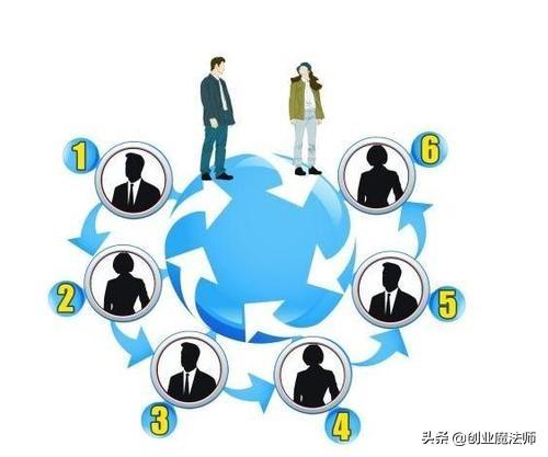 微信的视频号会火吗，为什么？