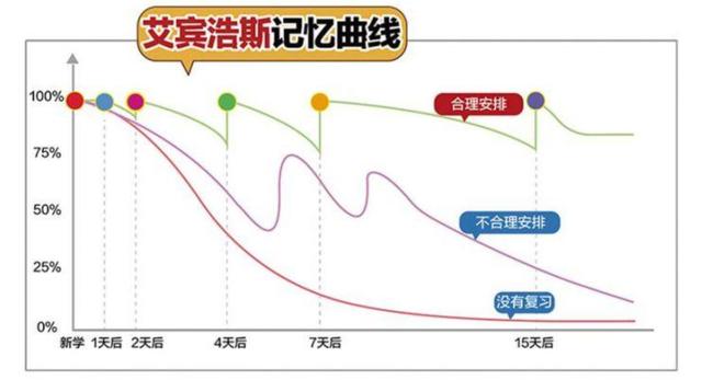 你用过最良心的软件是哪个？
